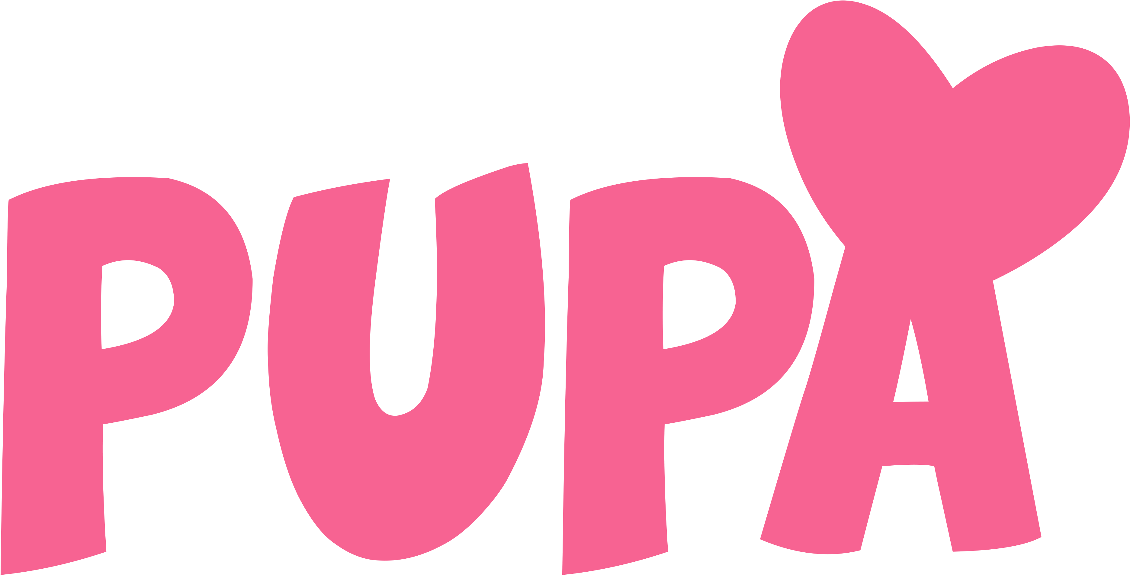 Donate To Pupa S Sanctuary Our Top - Graphic Design Clipart (3893x2049), Png Download