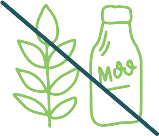 How It Works - Celiac Disease Clipart (900x360), Png Download