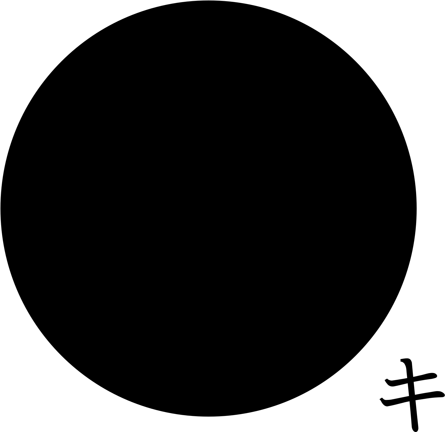 500 X 500 Circle Png Clipart (1600x1600), Png Download