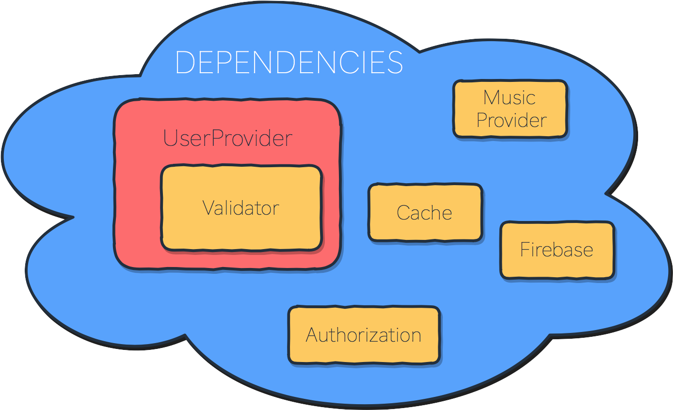 Diagram Clipart (1588x942), Png Download