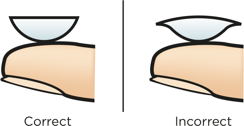 Thumbs Up Thumbs Down Clipart (801x430), Png Download