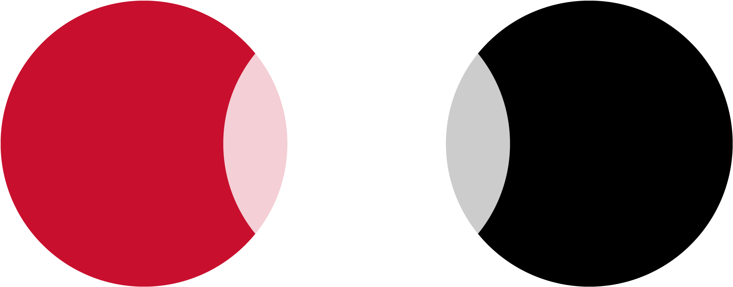 Dave’s Killer Bread Joins Criminal Background Hiring Clipart (2500x987), Png Download