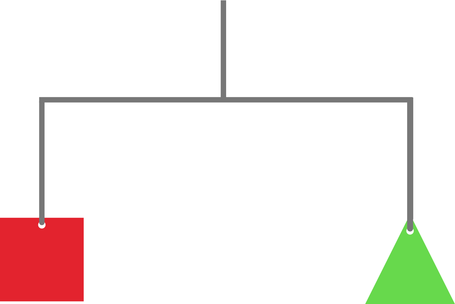 Hanging Scale Given Below The Combined Weights Of All Clipart (1483x992), Png Download