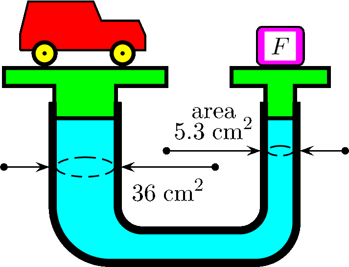 Clip Art - Png Download (713x546), Png Download