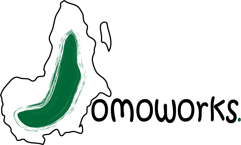 Transparent Micrometer Clipart - Jomoworks - Png Download (1024x619), Png Download