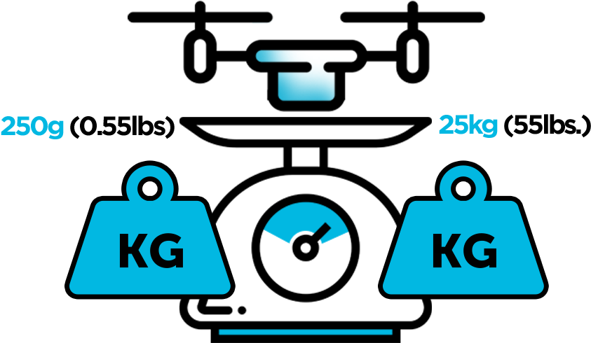 Drone Clip Art - Png Download (900x547), Png Download