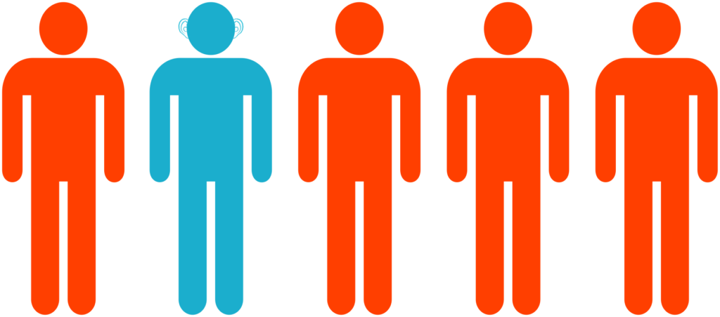 20percent Clipart (1024x452), Png Download