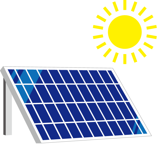 Solar Panel Png - Sun Emoji White Background Clipart (631x581), Png Download