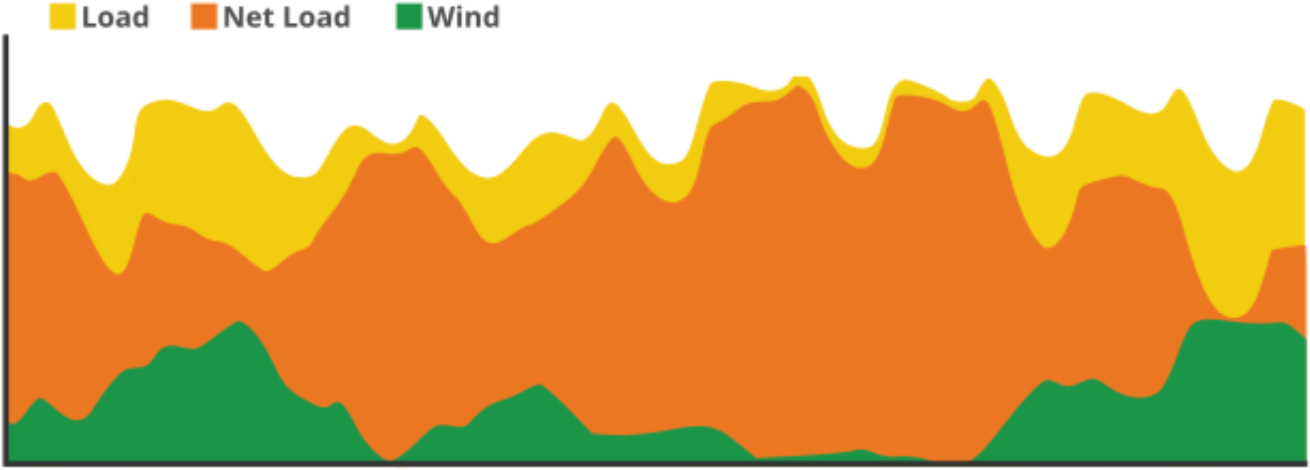 Clip Art - Png Download (1878x734), Png Download