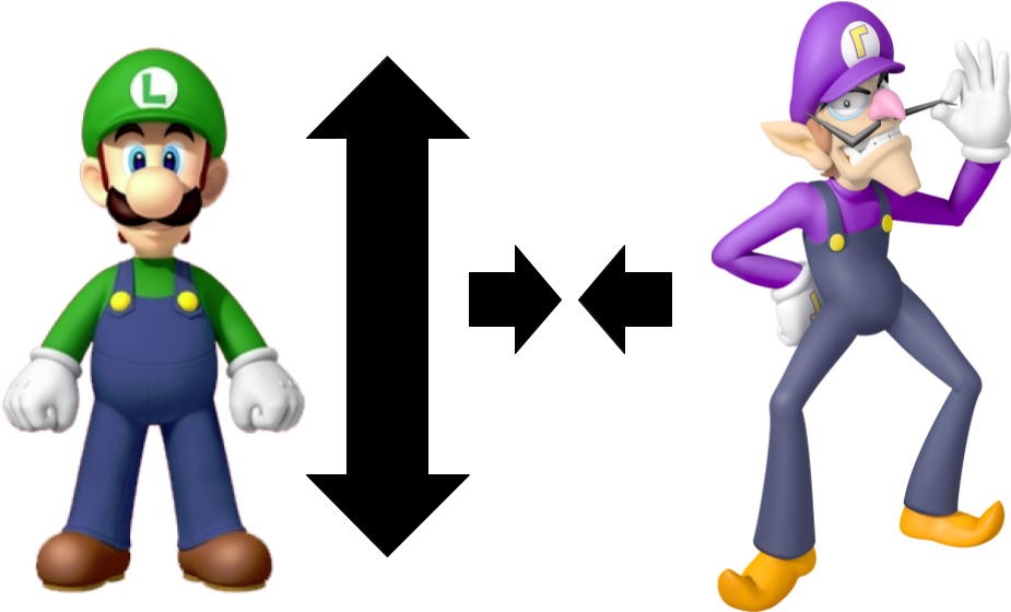 Waluigi Vs - Luigi - Mario Kart Tour Waluigi Clipart (960x720), Png Download