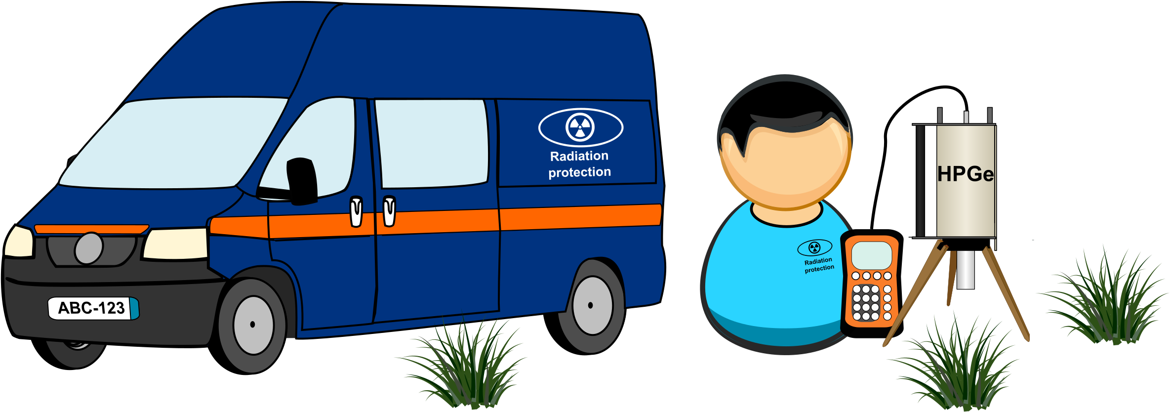 Field Spectrometry Near Emergency Vehicle Clip Arts - Emergency Vehicle - Png Download (2400x865), Png Download