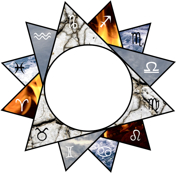 Elements Of Nature Abstract Clipart (695x695), Png Download