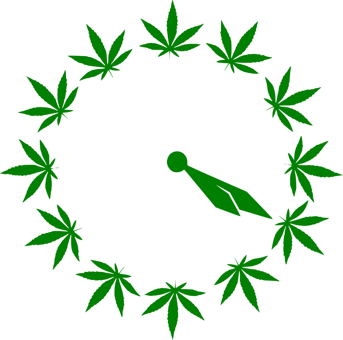 Cinco De Mayo And Weed Clipart (1136x1126), Png Download