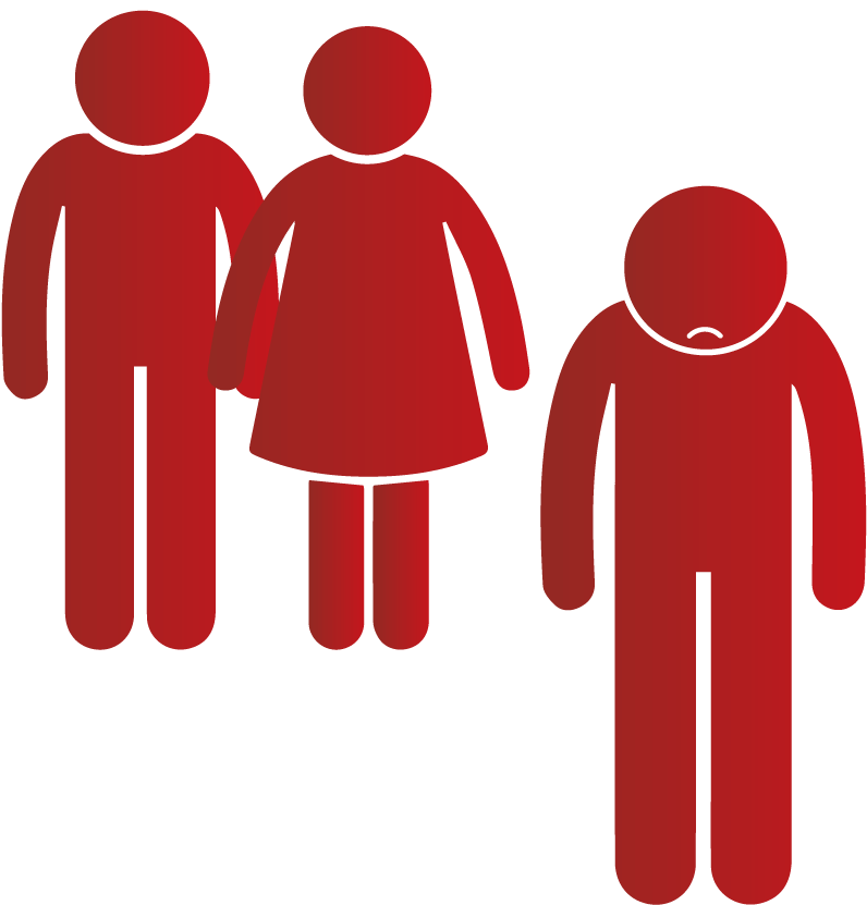 What Is Physical Abuse - Discrimination Clipart Png Transparent Png (946x946), Png Download