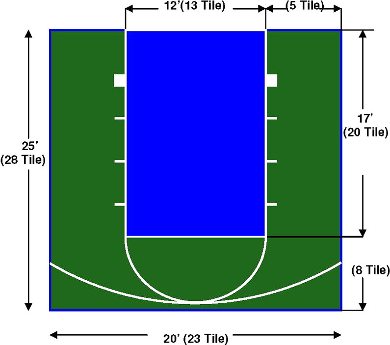 20"x25 - 20 X 25 Basketball Court Clipart (795x703), Png Download