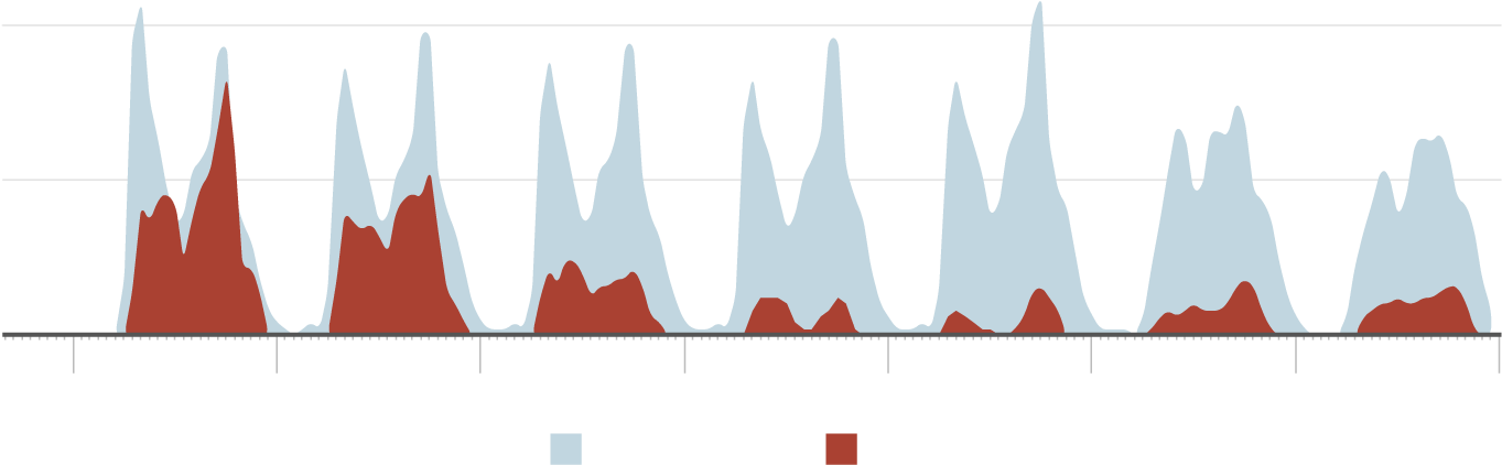 Clip Art - Png Download (1480x532), Png Download