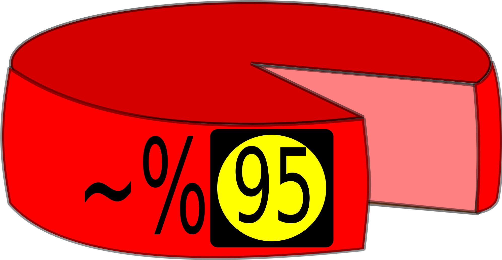 file-percent-svg-wikimedia-95-percent-png-clipart-full-size-clipart