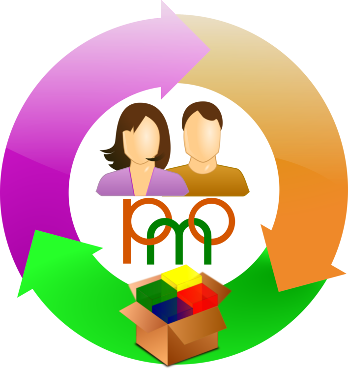 Human Behavior,art,area - Pmo Icon Free Clipart (708x750), Png Download