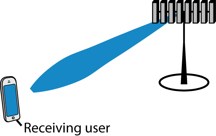 Clip Art - Png Download (753x475), Png Download