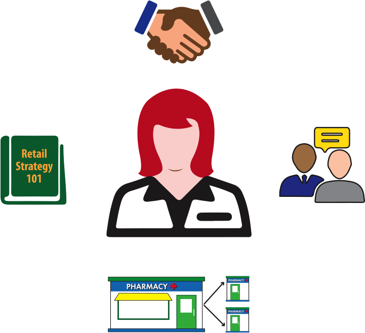 Pharmacy Education Clipart (720x720), Png Download