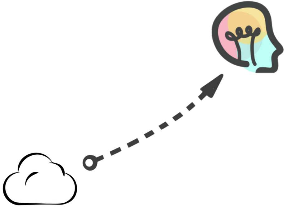 Clip Art - Png Download (1024x737), Png Download