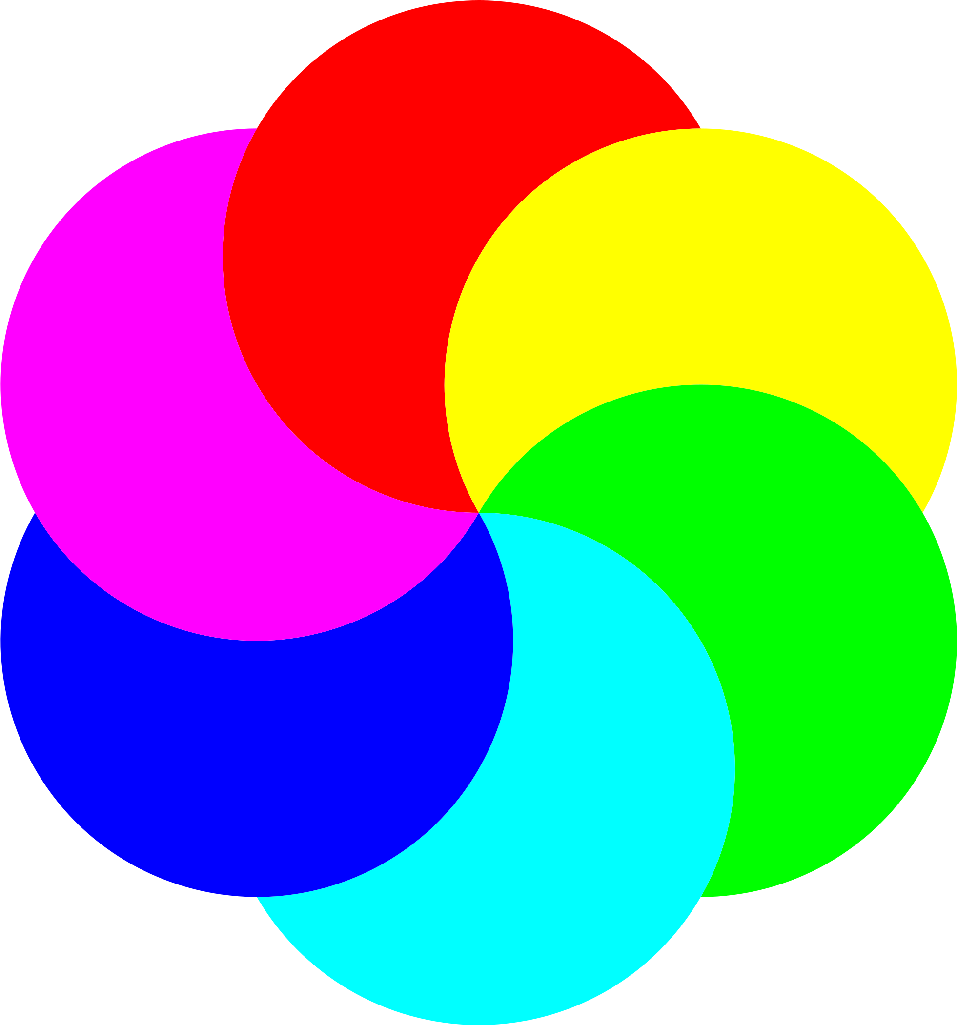 6 Partial Moons Clip Arts - Flower Color Wheel Drawing - Png Download (2400x2400), Png Download