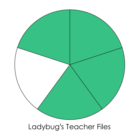 Picture1 - Circle Clipart (887x464), Png Download