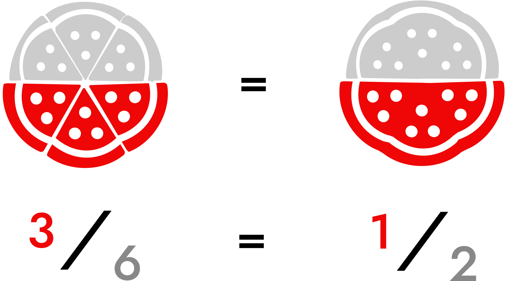 Circle Clipart (1734x1064), Png Download