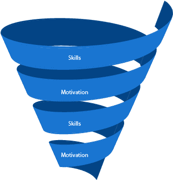 Clip Art - Png Download (600x600), Png Download