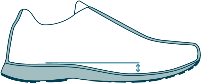 Running Shoe Heel Toe Drop Diagram Clipart (1024x424), Png Download