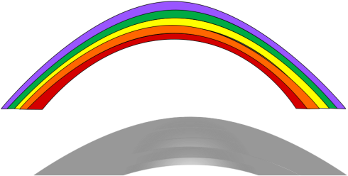 Rainbow On Beach Png Icons - Graphic Design Clipart (600x600), Png Download