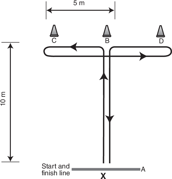 Diagram Clipart (624x654), Png Download