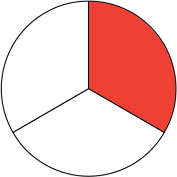 Shaded Parts Of A Fraction Clipart (810x449), Png Download