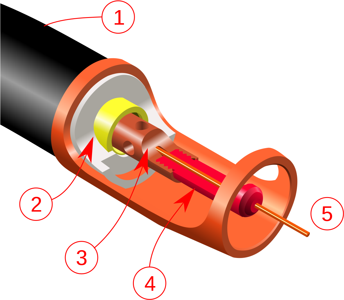 Gmaw Torch Nozzle Cutaway Image - Mig Zavarivanje Clipart (600x545), Png Download