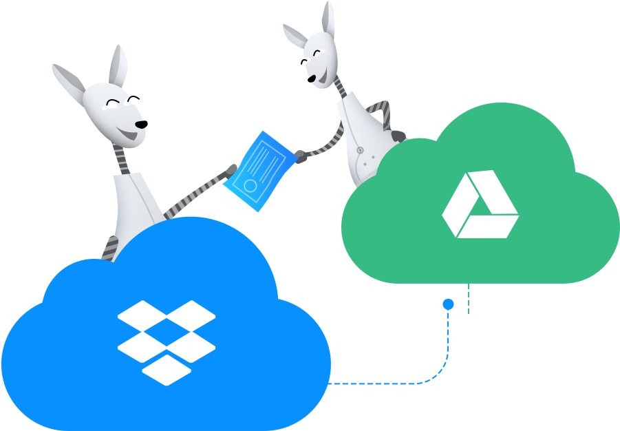 So You Can Take A Break To Enjoy A Cup Of Your Favorite - Cloud Computing Clipart (927x659), Png Download