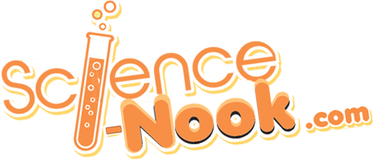 Science Clipart (1294x523), Png Download