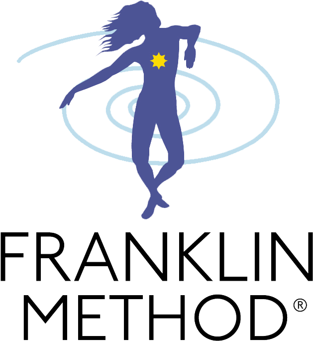 The International Franklin Method, Imagery For A Happy - Franklin Method Clipart (686x731), Png Download