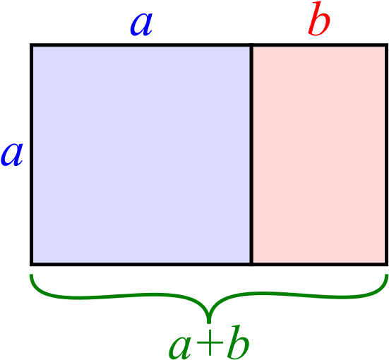 Golden Mean Rectangle - Golden Ratio Math Clipart (600x550), Png Download