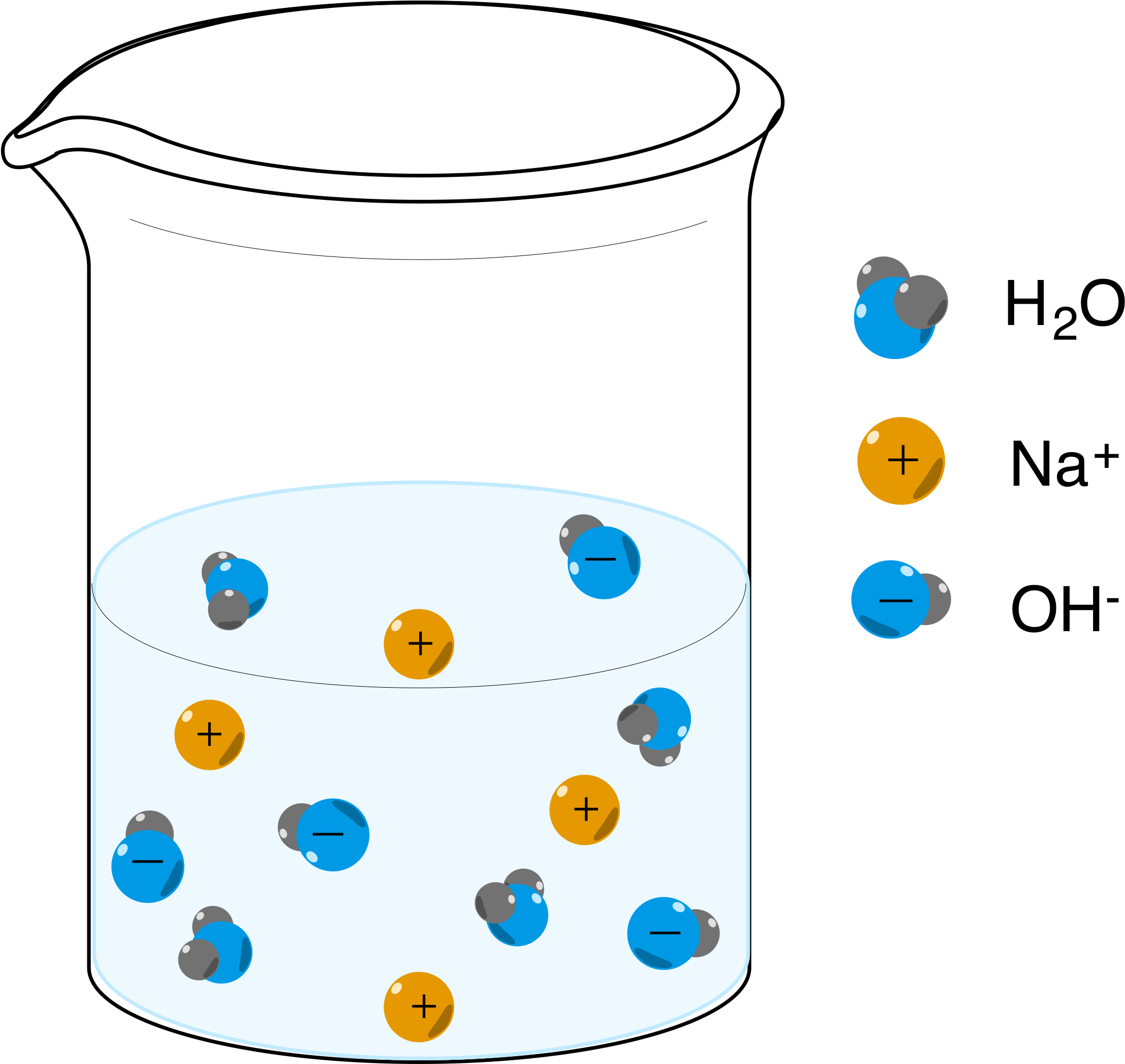 Food Clipart (2184x2060), Png Download