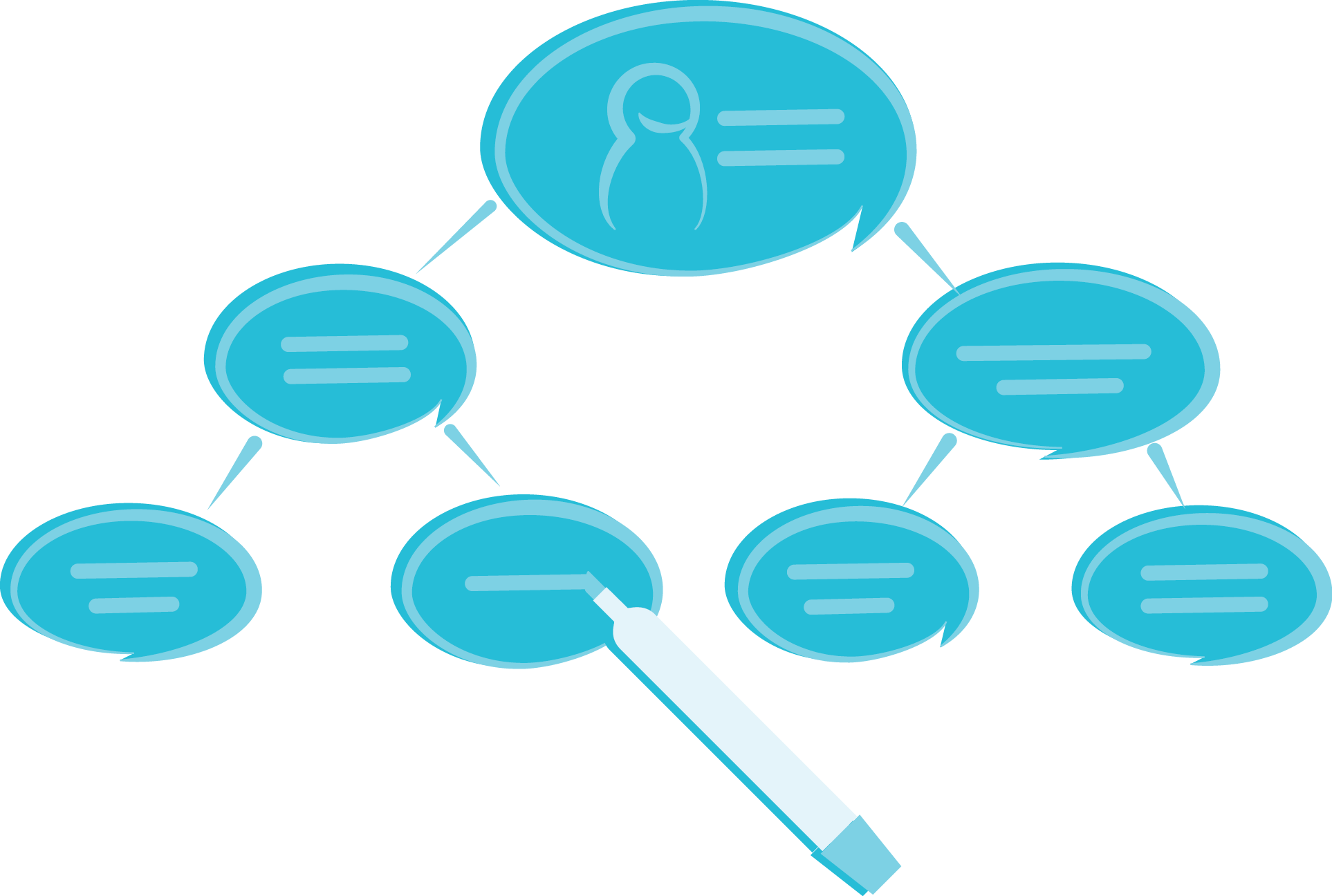 Human-centered Design - Circle Clipart (1926x1296), Png Download