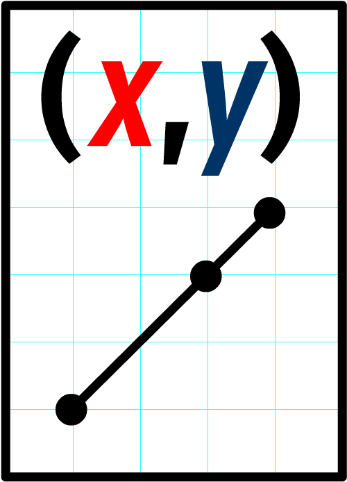 Graphing Linear Equations - Circle Clipart (880x880), Png Download