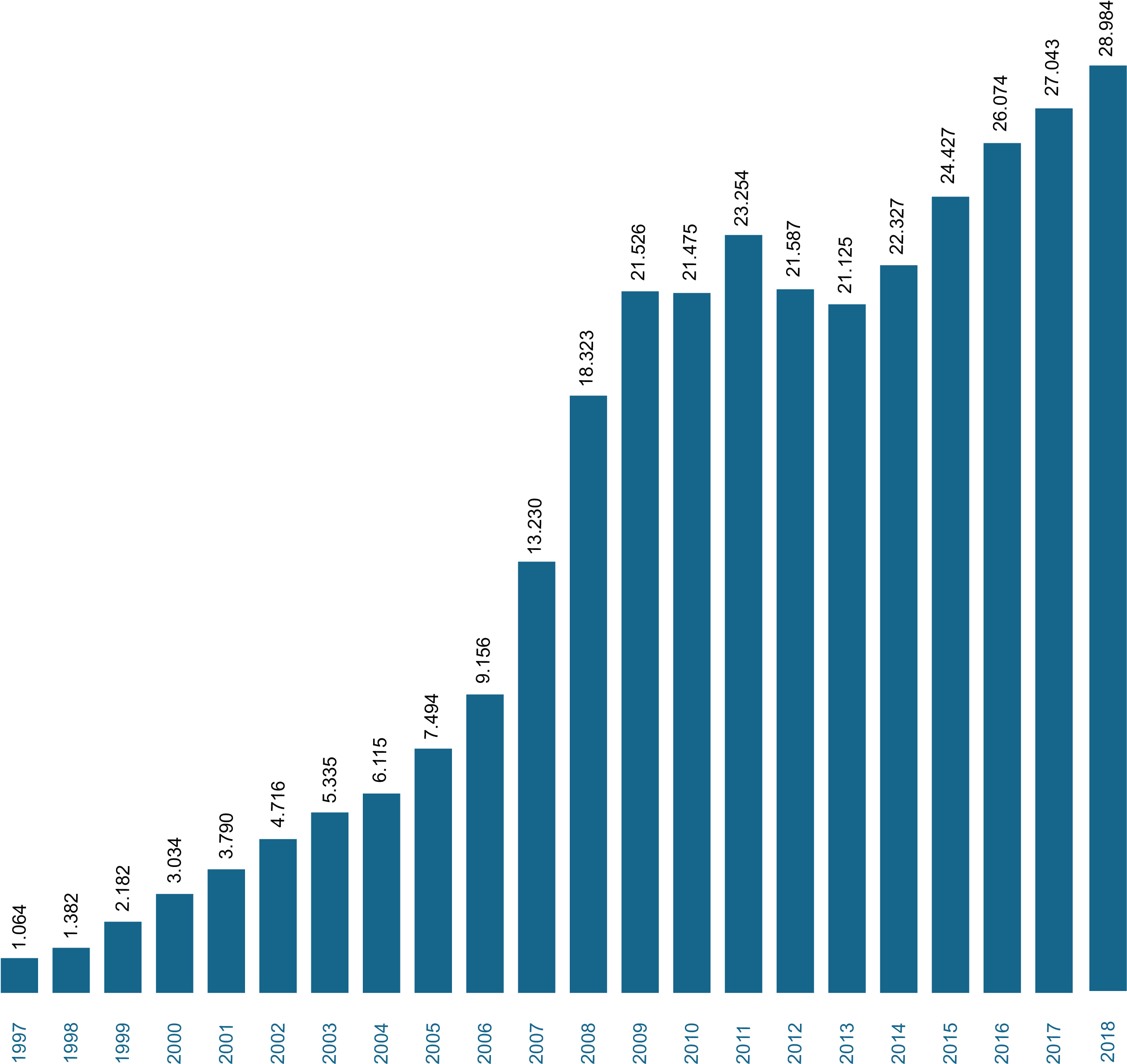 Clip Art - Png Download (2957x2555), Png Download