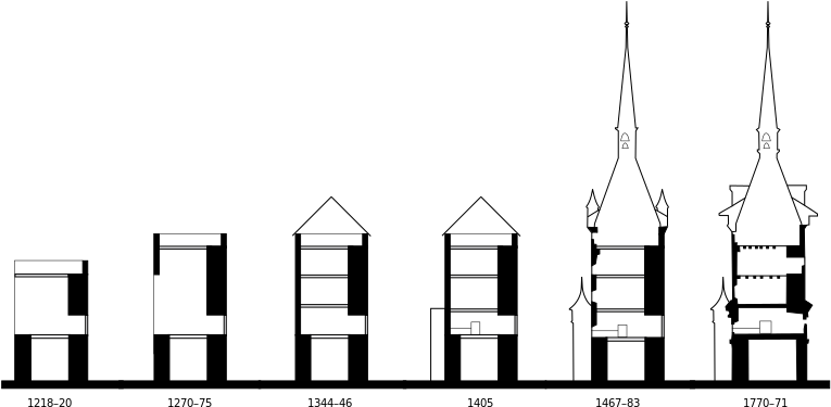 Illustration Clipart (810x398), Png Download