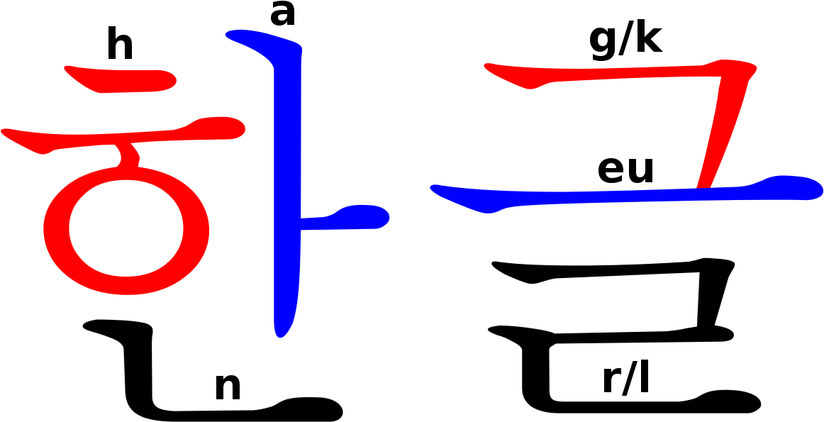 Hangeul Clipart (1200x640), Png Download