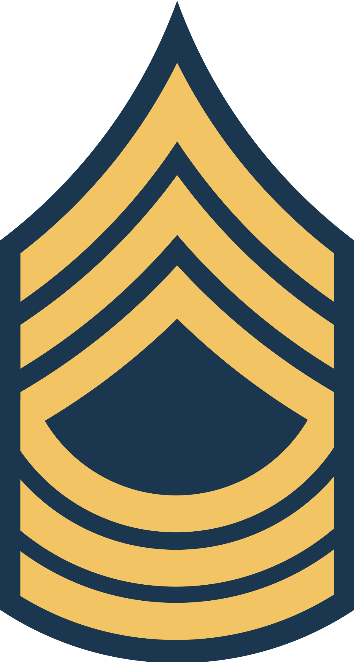 Army Master Sergeant Rank Clipart (1200x2234), Png Download