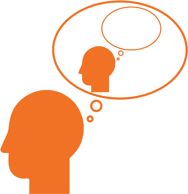 Supporting Self Awareness And Self Management Clipart (1200x1200), Png Download