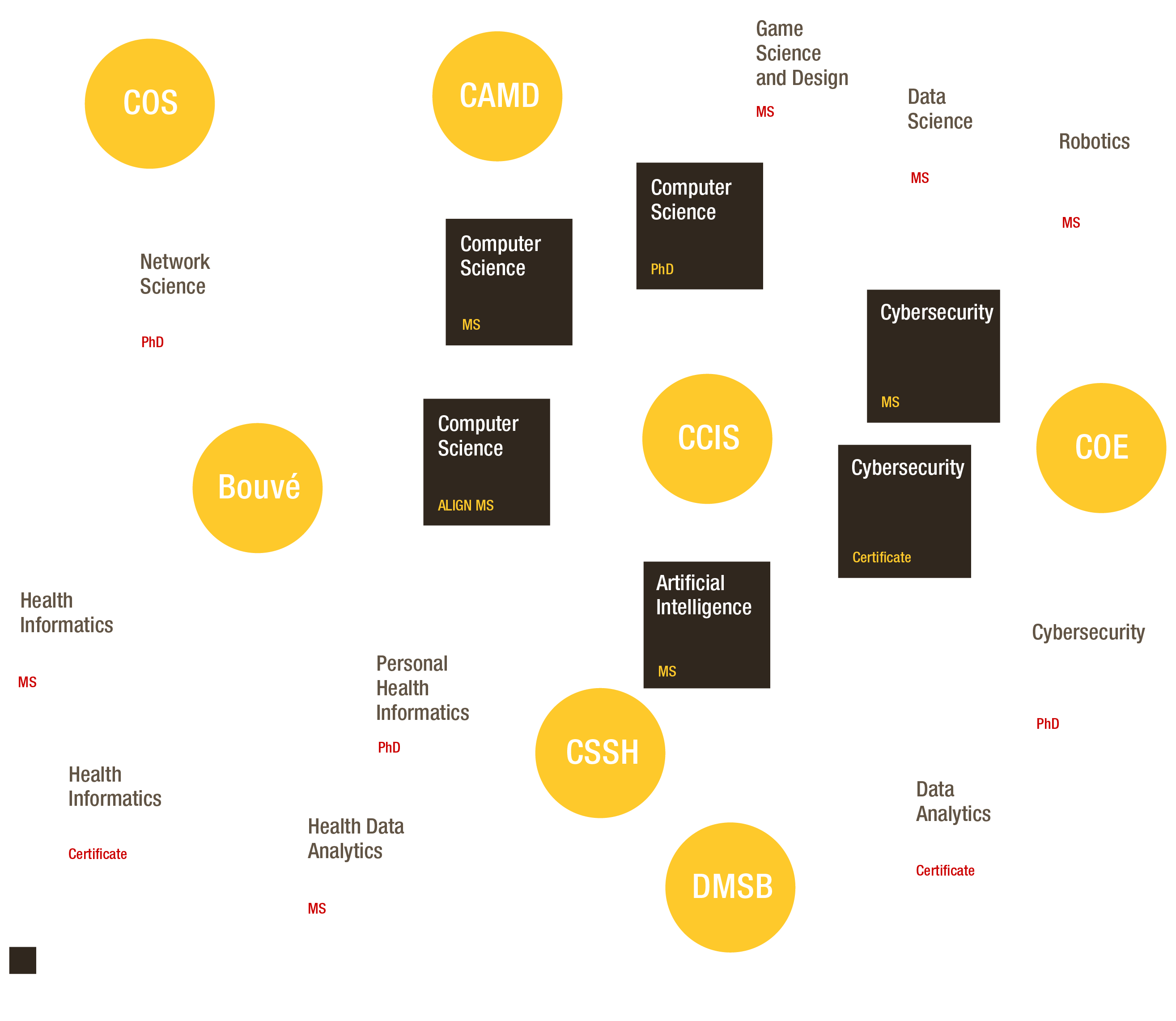 Diagram Clipart (2974x2576), Png Download