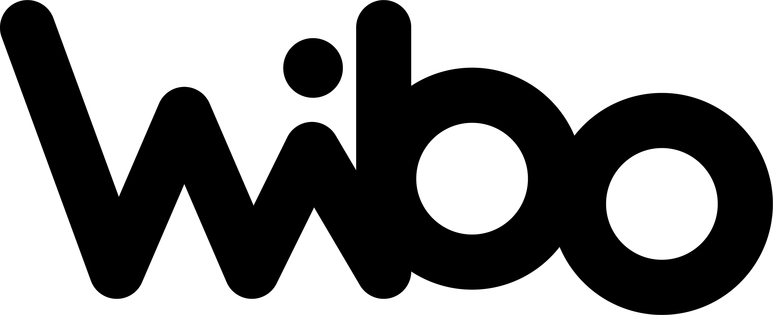 Getwibo Logo - Graphic Design Clipart (2500x1018), Png Download