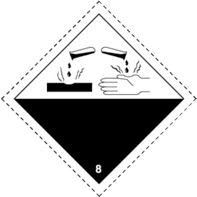 Corrosive Substances Clipart (691x703), Png Download