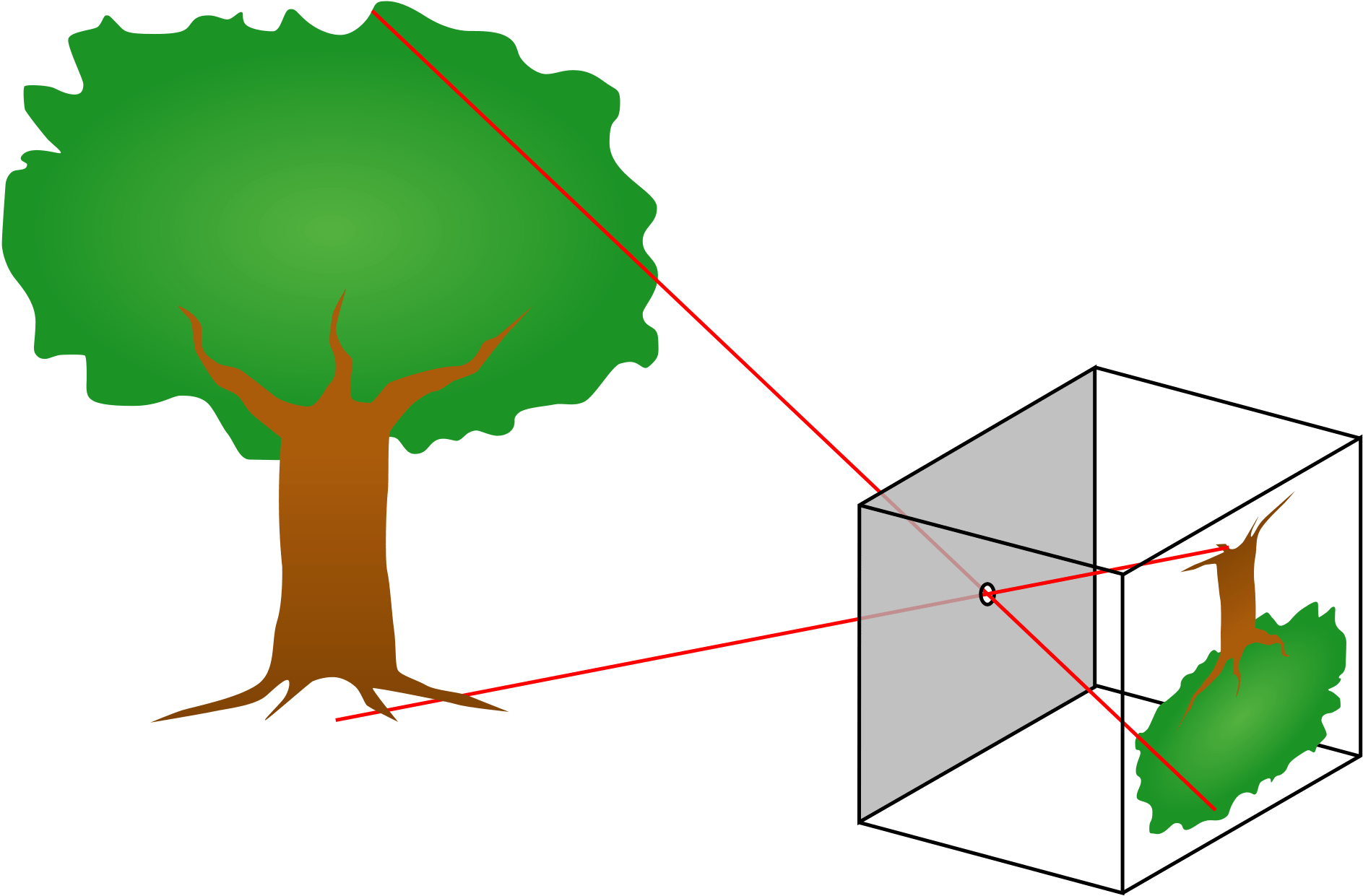 Pinhole Camera Clipart (2000x1365), Png Download